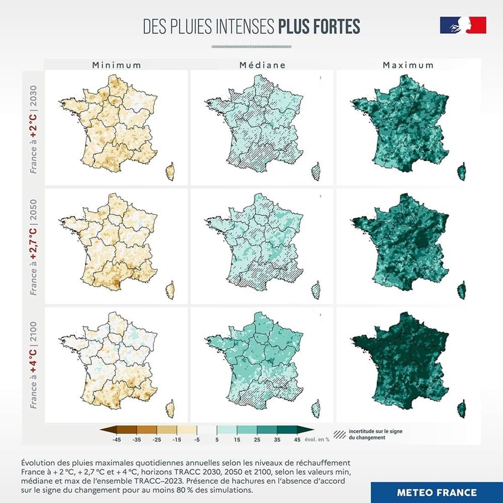 Cartes de Frances des pluies intenses en 2030, 2050 et 2100