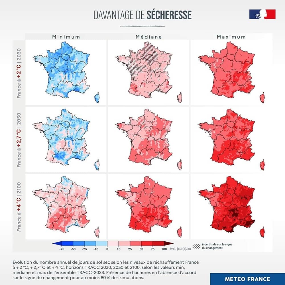 Cartes de France de l'évolution de la sécheresse 2030, 2050, 2100